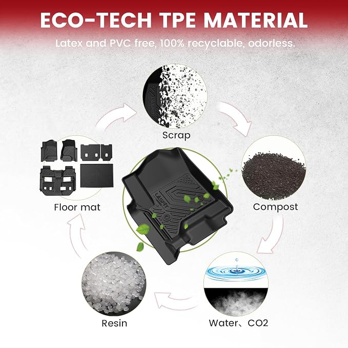 LASFIT Floor Mats & Cargo Liner - Image 7