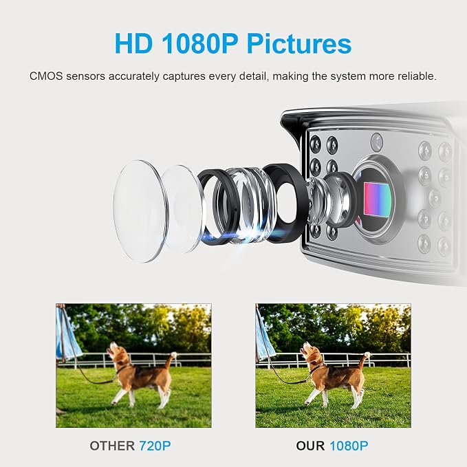 Fookoo HD 1080P 10" Wired Backup Camera System, IP69 Waterproof Side & Rear - Image 4
