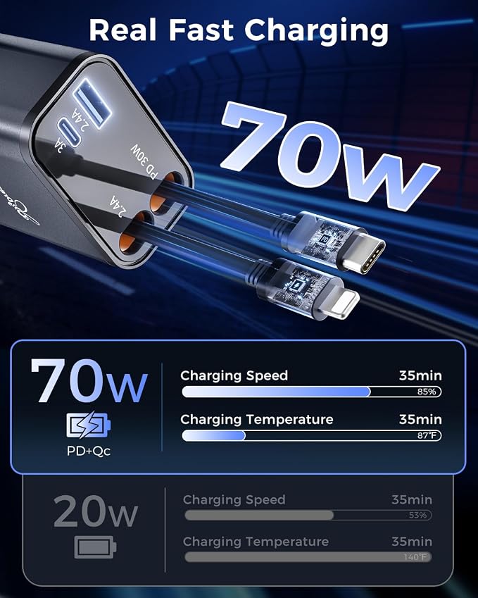 DreamBee Retractable Car Charger, custom-made modelRetractable Cables and 2 USB - Image 3