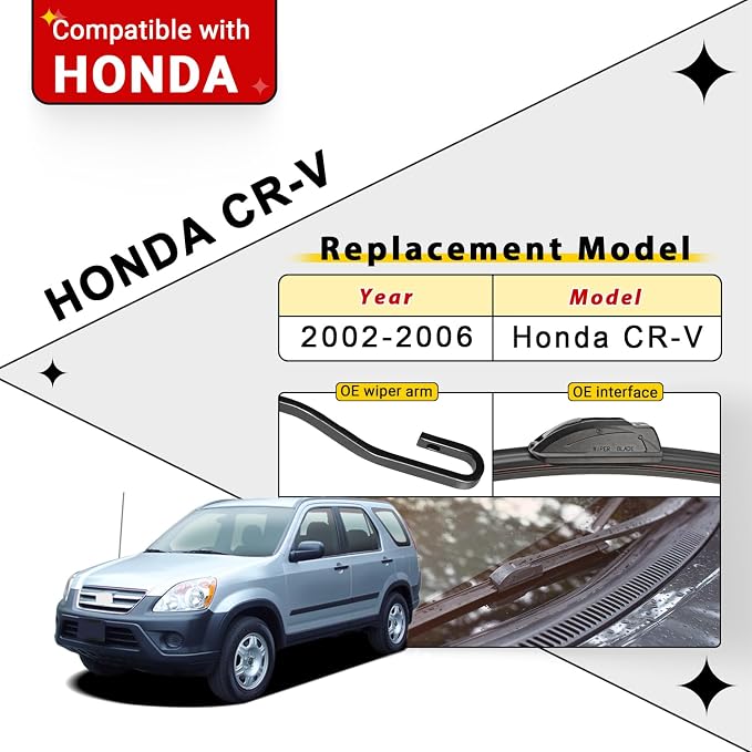 Windshield Wiper Blades Replacement - Image 2