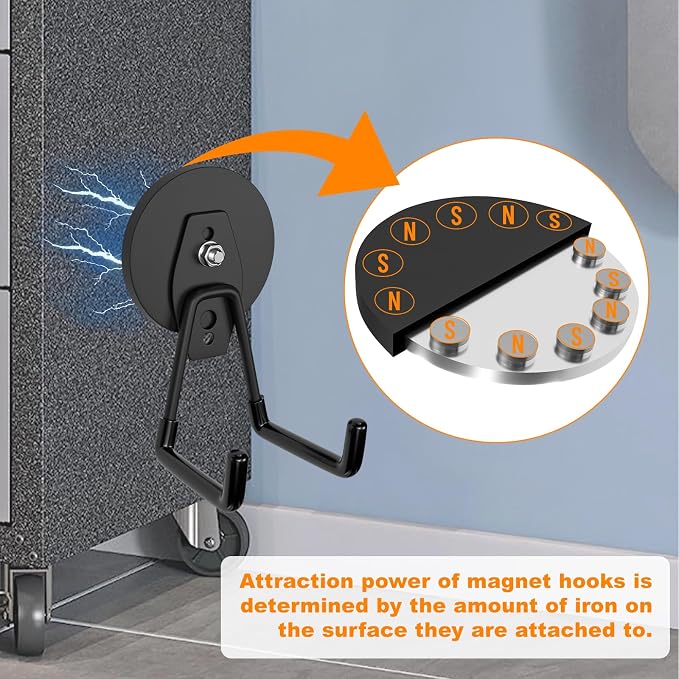 ENUODA Strong Magnetic Hooks Heavy Duty 2 Pack Garage Hooks Heavy Duty Magnet - Image 5