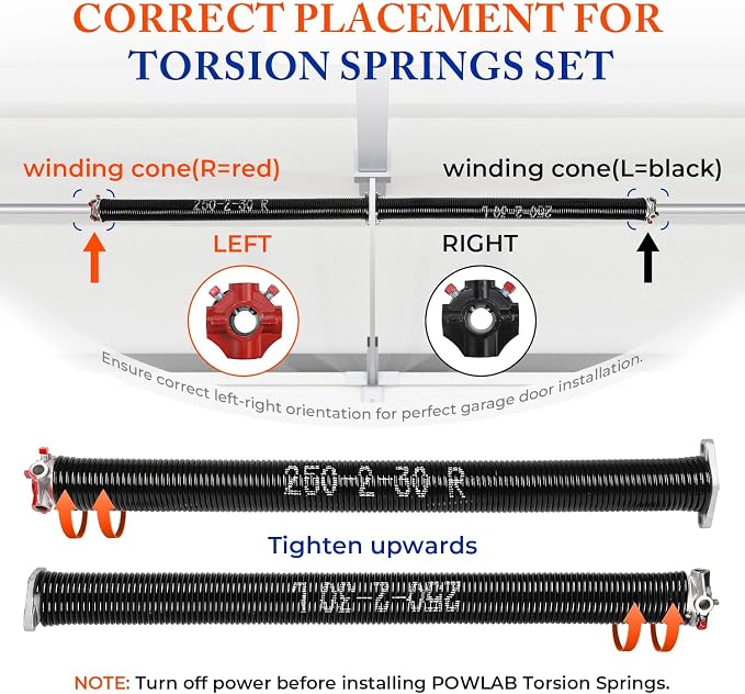 Pair of 2" Garage Door Torsion Springs - Image 3