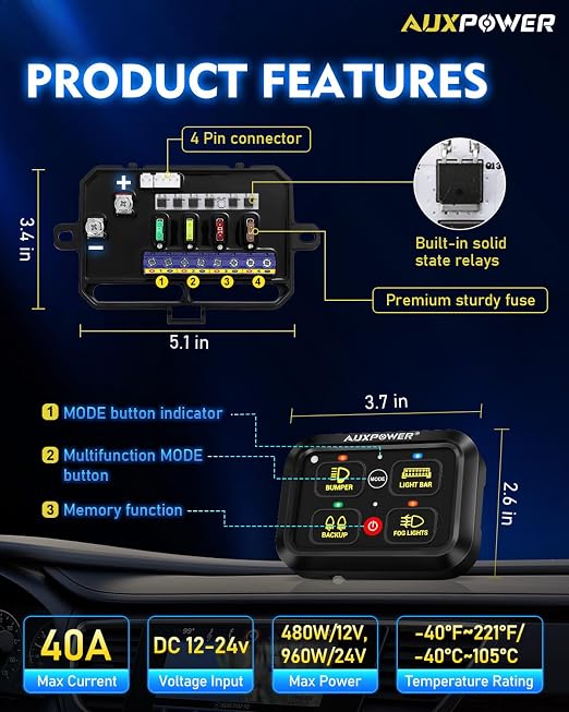 Auxpower RGB 4 Gang Switch Panel A24 Auxiliary Switch Panel - Image 7