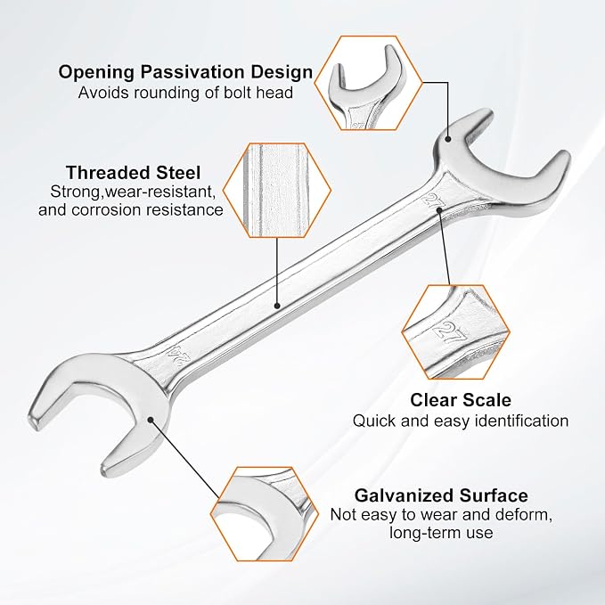 HARFINGTON 2pcs Double Open End Wrench 24mm x 27mm Metric 15 Degree Offset - Image 4