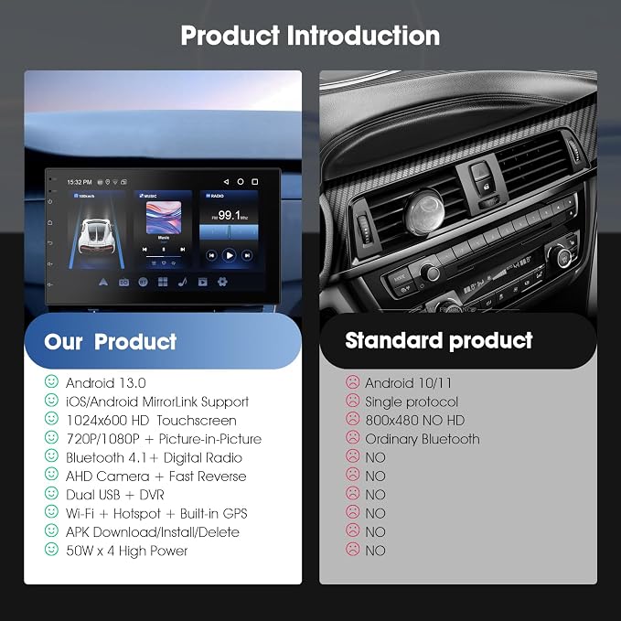 Wireless CarPlay Screen for Car & Android Auto Head Unit - Image 3