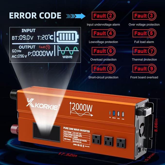 2000W Pure Sine Wave Inverter, Car Power Inverter, 12V DC to 110V, - Image 4