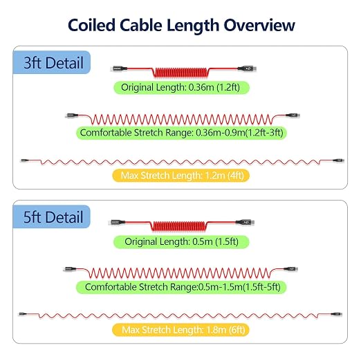 AGVEE 2 Pack 3ft Coiled Short USB-C to Lightning Charging Cable 30W PD Fast - Image 5