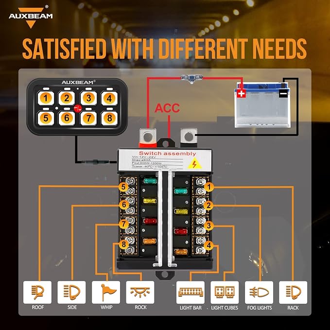 Auxbeam 8 Gang Switch Panel BB80 Universal Circuit Control Relay System - Image 4
