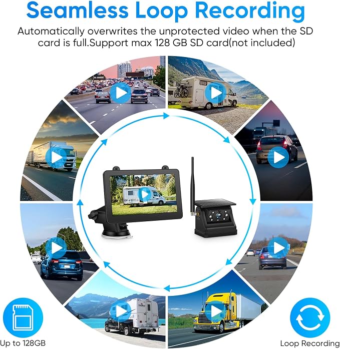 Magnetic Solar Wireless Backup Camera System - Image 3