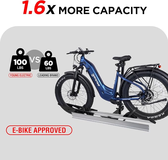 Rockland 1-Ebike Rack with Ramp, 100 lbs Capacity, Single Hitch Mount Electric - Image 2