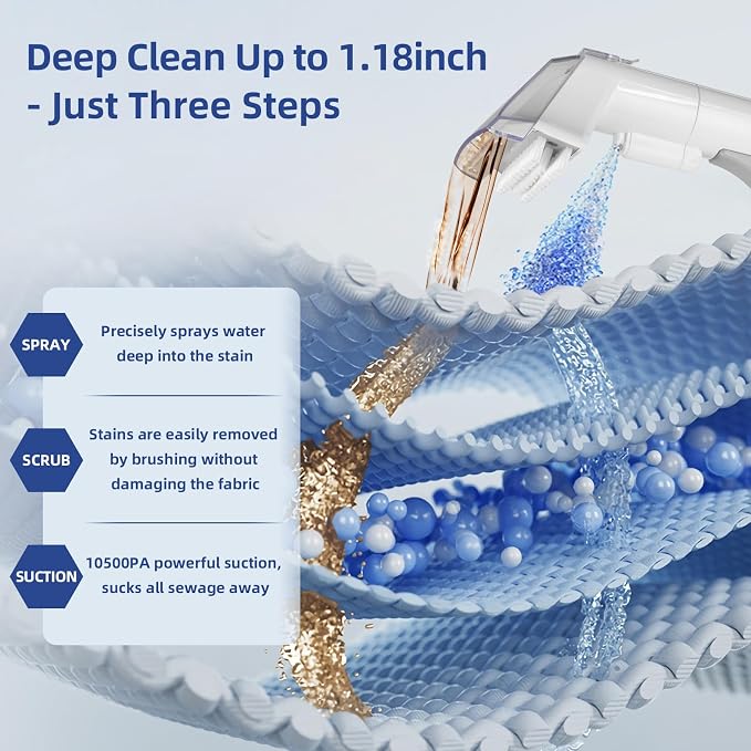 Carpet Cleaner Machine 10.5Kpa Strong Suction, 400W Powerful Motor, Portable - Image 4
