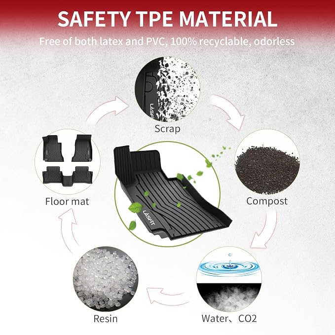 LASFIT Floor Mats for Mercedes Benz E Class 2017-2023 Fit Sedan & Wagon Only - Image 8