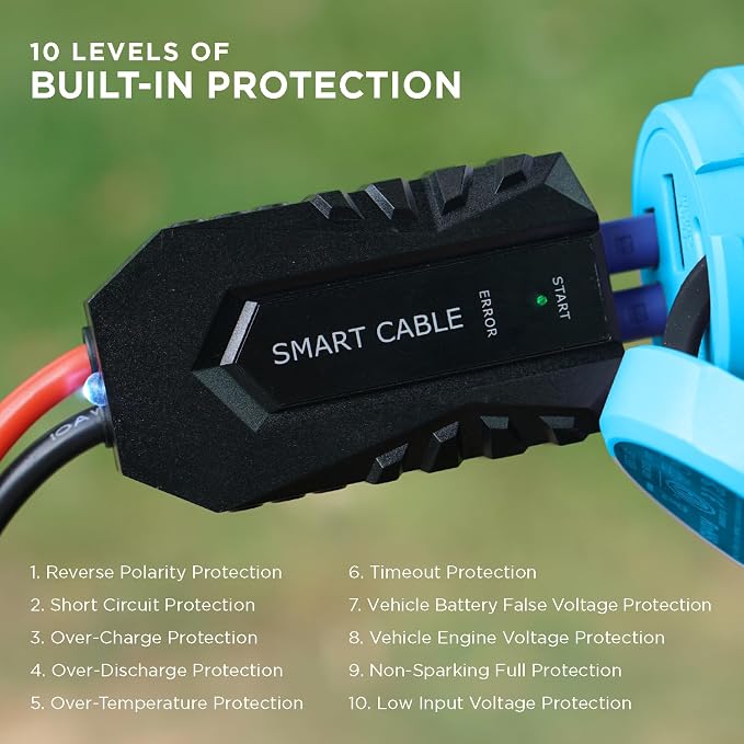 BoostHero Portable Car Battery Jump Starter, 000mAh Power Bank, LED Flashlight - Image 9
