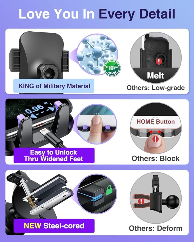 VANMASS 2025【Strongest & Military-Grade】Car Phone Mount【Patent & Safety - Image 6