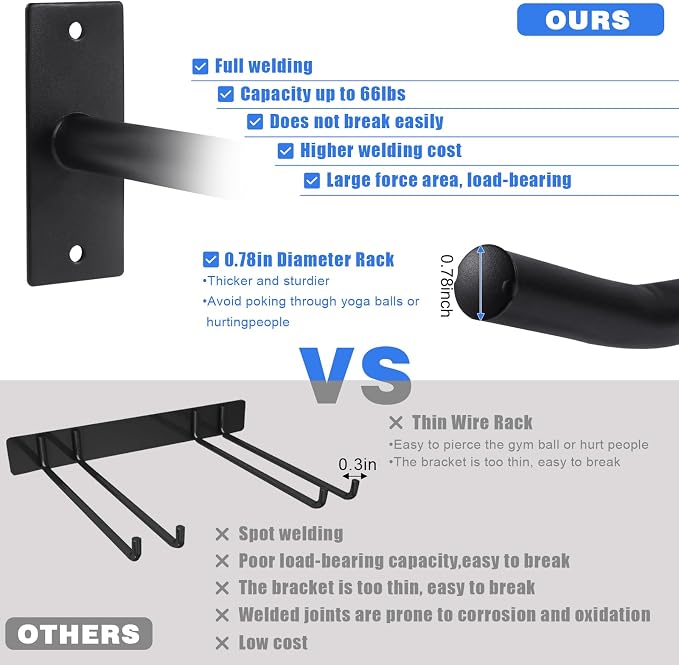 Garage Storage Mechanism Wall Mounted, Folding chair storage rack, Garden Tool - Image 5