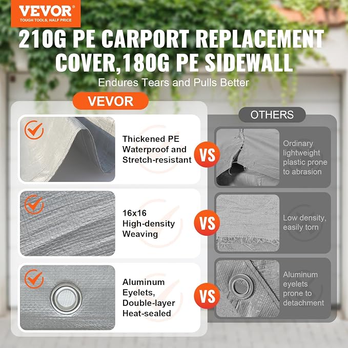 VEVOR Carport Replacement Canopy Cover Top + Side Wall 13 x 20 ft, Garage Tent - Image 2