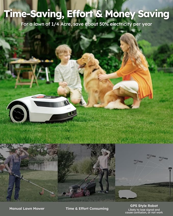 Robot Lawn Mower with Max 180m Stable Boundary Wire - Image 2