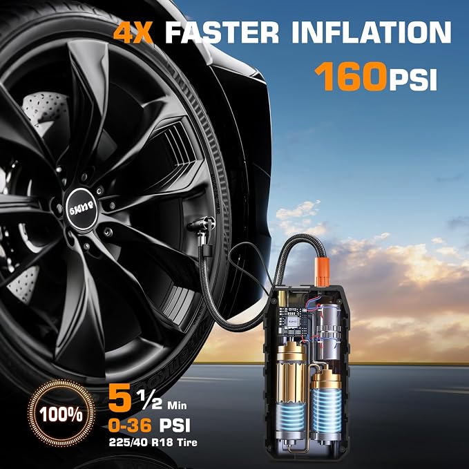 Portable Air Compressor for Tires -, Dual Cylinder 5X Faster Cordless Air Pump - Image 3