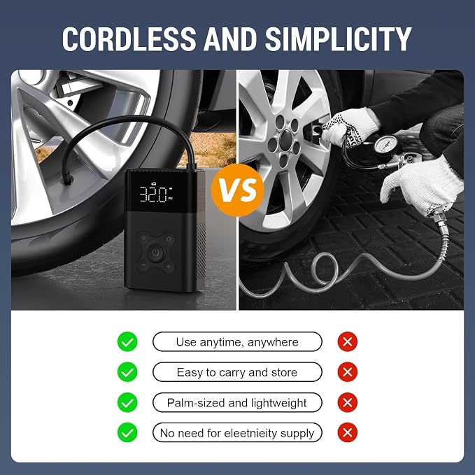 Tire Inflator Portable Air Compressor, 150 PSI Air Pump - Image 3