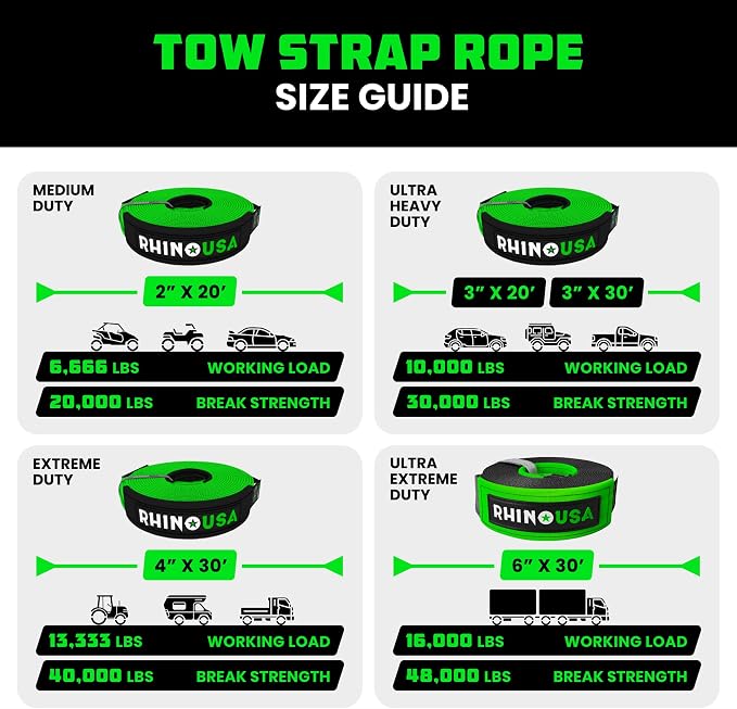 Rhino USA Recovery Tow Strap - Image 5