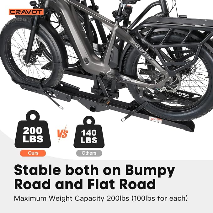CyberRack E2 Ebike Rack, 200 lbs Capacity Foldable Bike Racks - Image 3