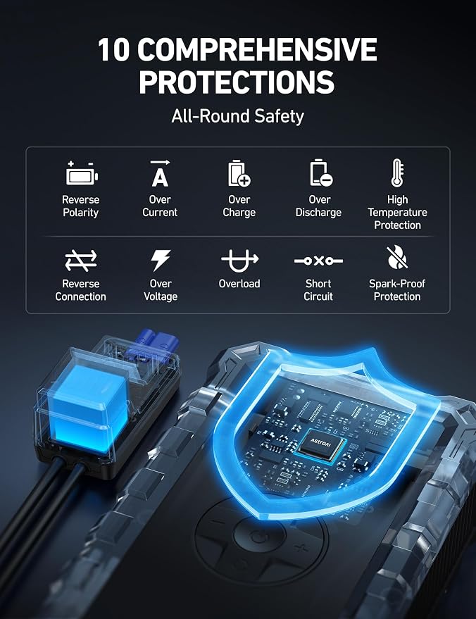 AstroAI S8 Air Jump Starter - Image 6