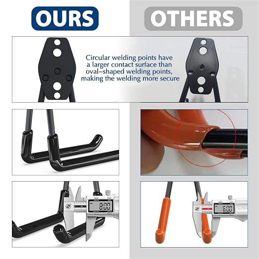 3-H Garage Wall Hooks 42 Pack, Heavy Duty Garage Hooks - Image 5