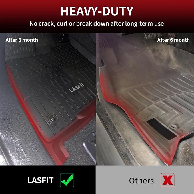 LASFIT Floor Mats&Trunk Mat for Toyota Sienna 8 Seats 2021-2024 2025 All - Image 4