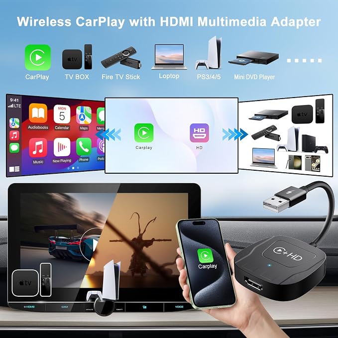 Wireless CarPlay Adapter for Apple, Plug and Play CarPlay Wireless Adapter - Image 2