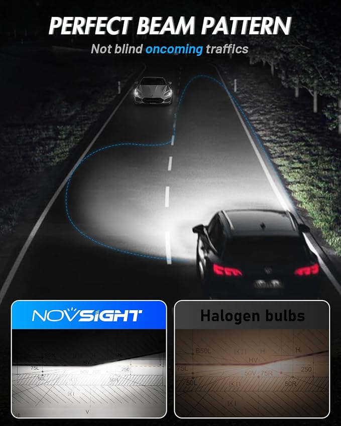 NOVSIGHT 9005 9006 LED Fog Light Bulbs, 100000 Lumens 6500K Cool White Light - Image 5