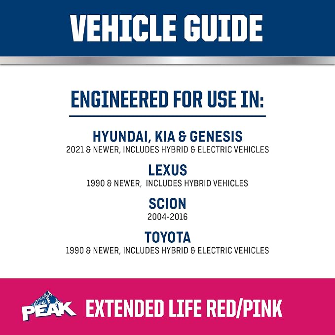 PEAK OET Extended Life Red/Pink Concentrate Antifreeze/Coolant - Image 7