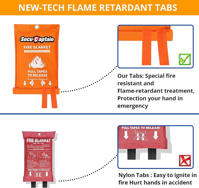 SecuCaptain Emergency Fire Blanket - Image 3