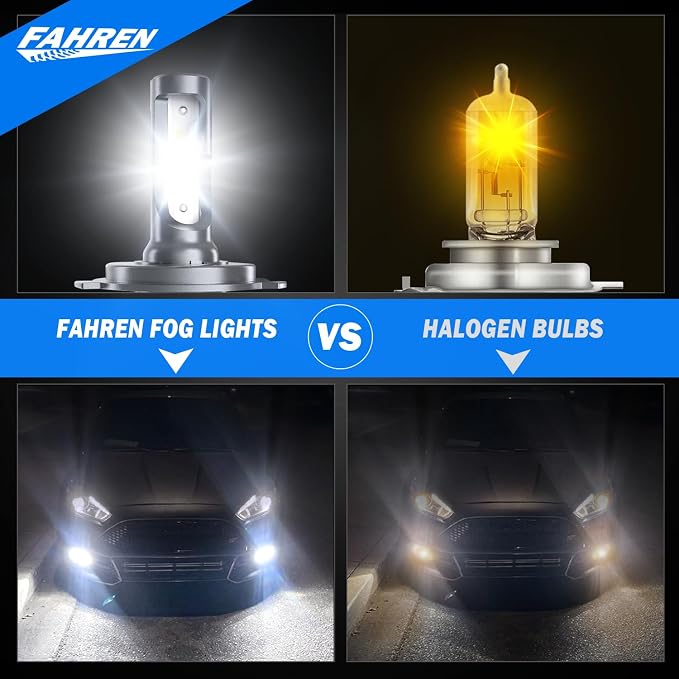H4 Light Bulb, 40000LM 900% Super Brighter, Real 1:1 Size, 9003/HB2 Fog Light - Image 2