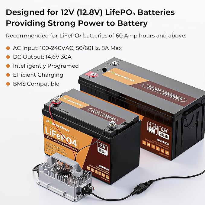 12V 30A LiFePO4 Battery Charger, PowerUrus 12V Lithium LiFePO4 Battery Charger - Image 3