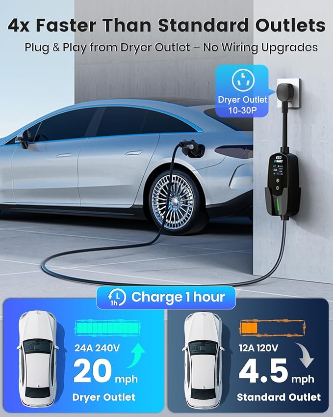 Level 2 EV Charger 24Amp 240V - Image 2