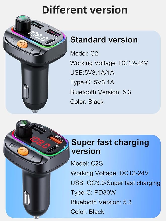 Bluetooth 5.3 FM Transmitter for Car, Wireless Car Adapter - Image 6