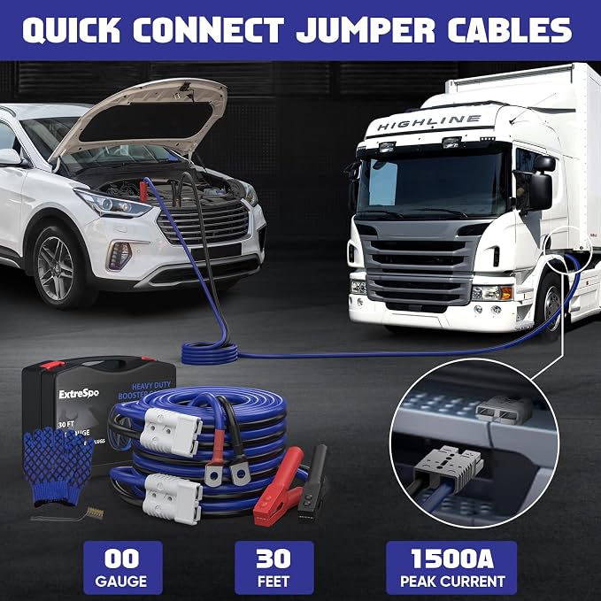 2/0 Gauge 30 FT Heavy Duty Jumper Cables, 1500Amp Quick Connect Booster Cables - Image 5