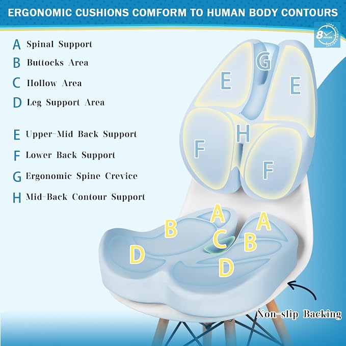 BEAUTRIP Seat Cushion & Lumbar Support Pillow - Image 3