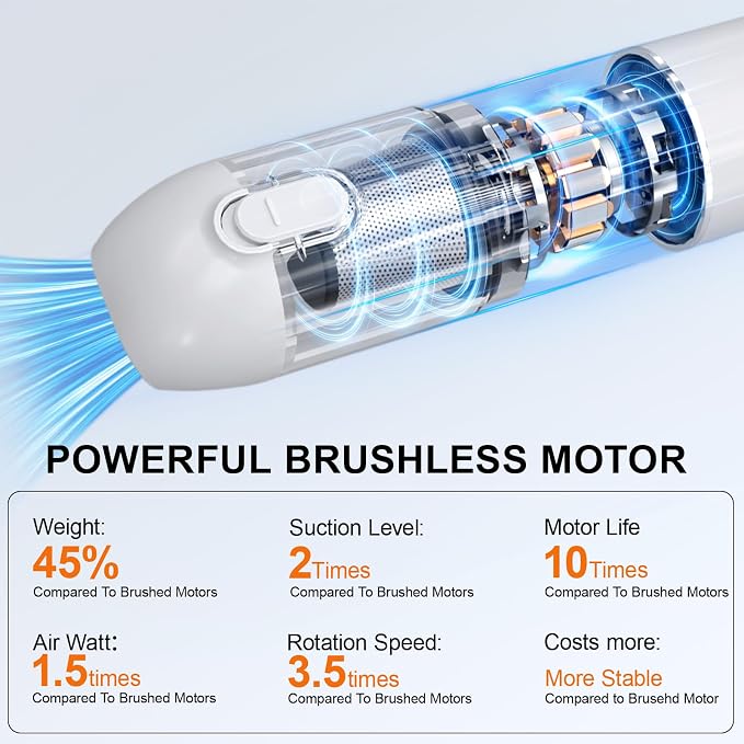 4-in-1 Handheld Cordless Car Vacuum – 19000PA, Brushless Motor, 2-in-1 Blow & - Image 5
