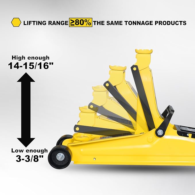 YELLOW JACKET 2.5 Ton Trolley Jack Hydraulic Low Profile Floor Jack - Image 3