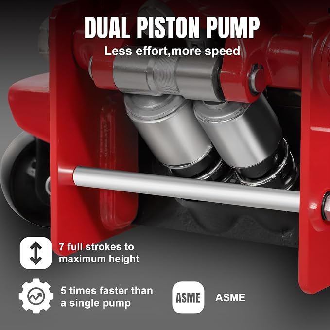 BIG RED 3 Ton Low Profile Hydraulic Floor Jack, Dual Pump 6600lbs Heavy-Duty - Image 3