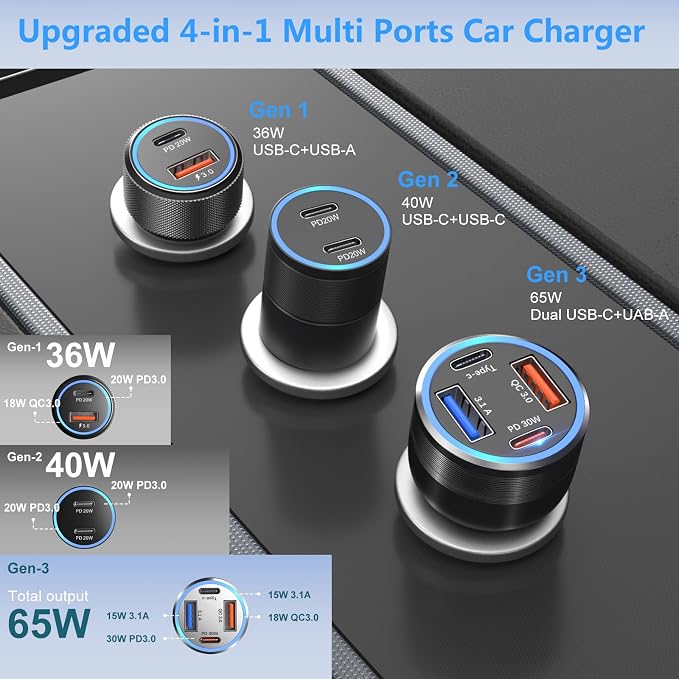 65W USB C Car Charger, Bangfun 4 Port Cigarette Lighter Adapter QC/PD 30W Fast - Image 4