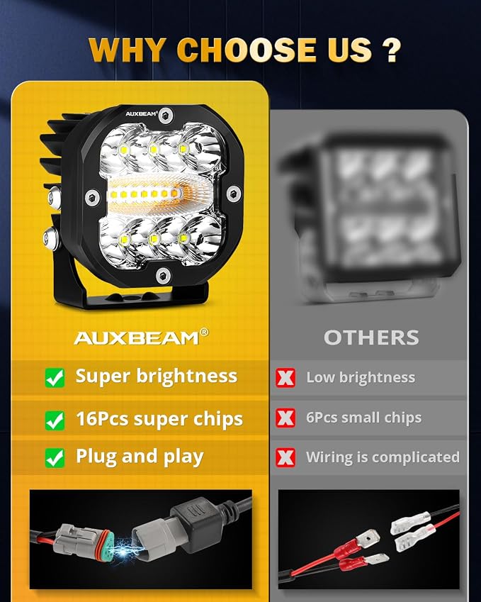 Auxbeam 3 Inch 96W Amber White LED Light Pods XP-Ultra Series 6 Modes Dual - Image 6