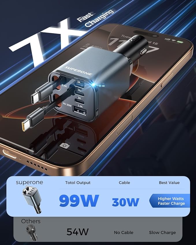 SUPERONE 6 in 1 Retractable Car Charger - Image 2