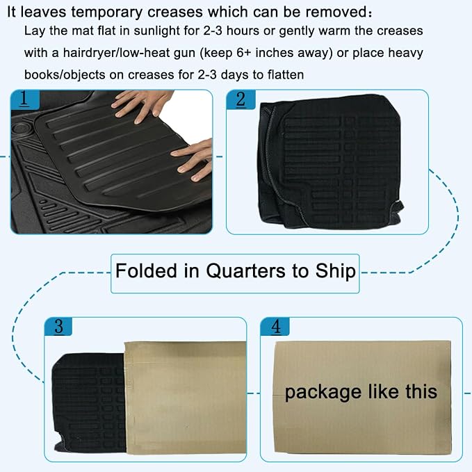 CRV Cargo Liners - Image 4