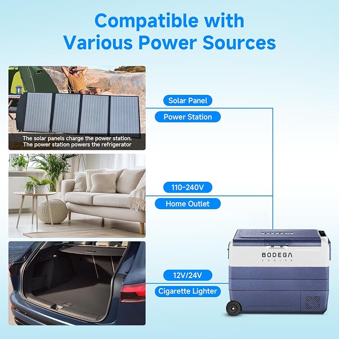BODEGACOOLER 12 Volt Car Refrigerator, 64Quart Car Fridge Single Zone, 12V - Image 6