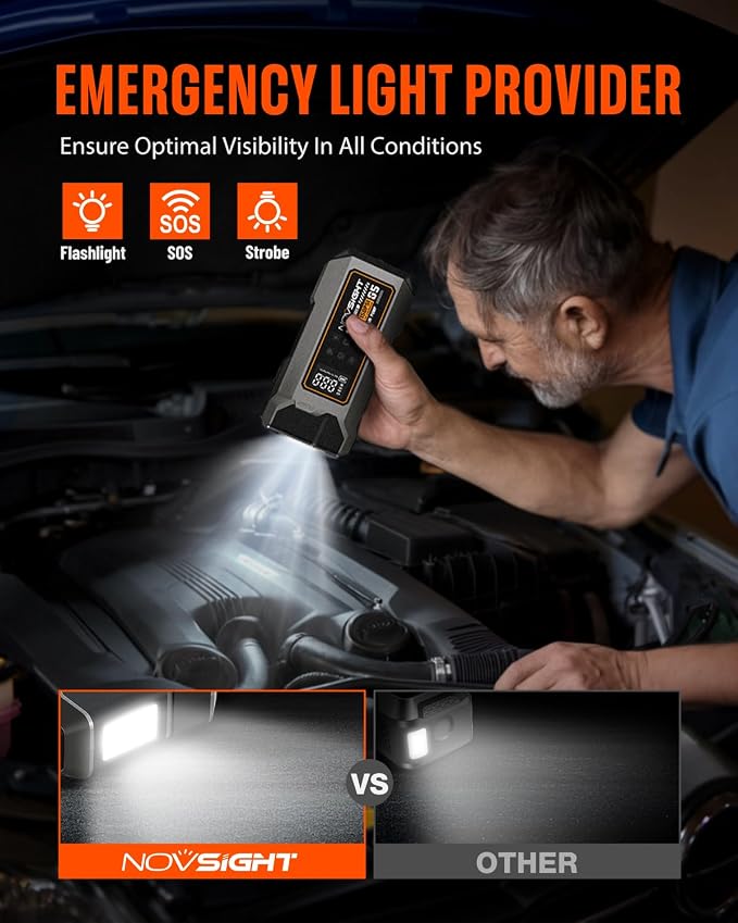 NOVSIGHT Jump Starter With Air Compressor - Image 6
