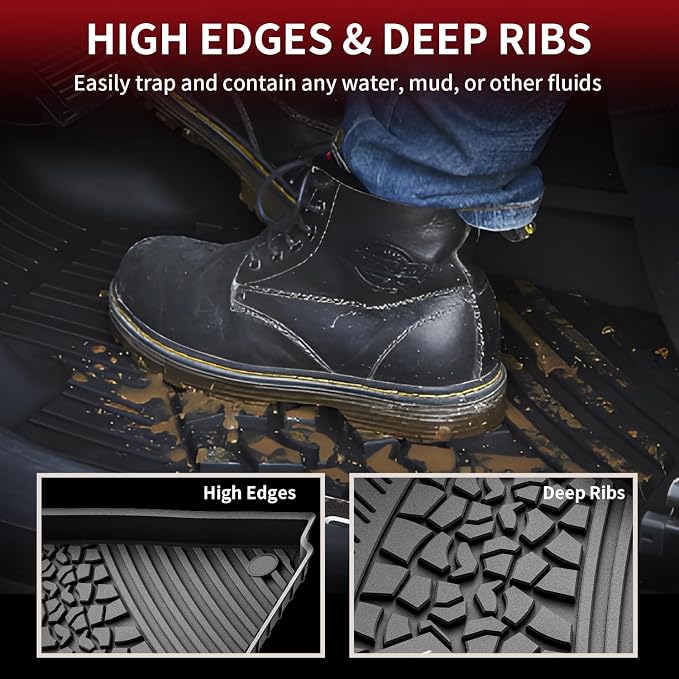 LASFIT Floor Mats for Jeep Grand Cherokee 2022-2025 5-Seat All Weather TPE - Image 3