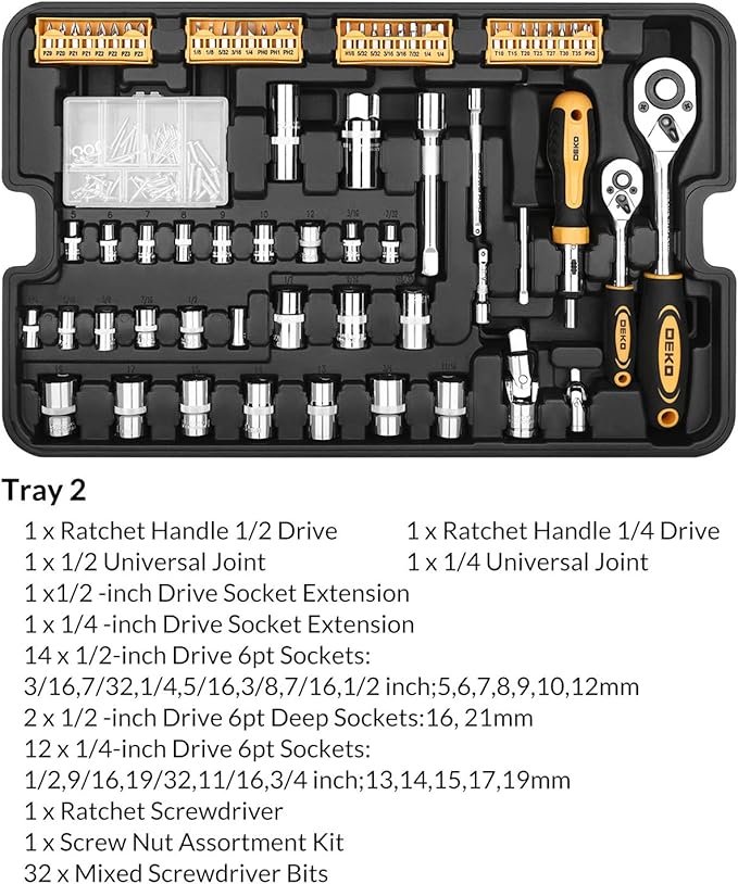 DEKOPRO 258 Piece Tool Kit - Image 5