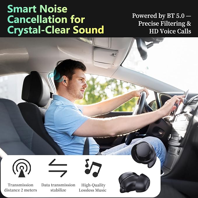 MLVOC 120W Fast Charging Car Charger - Image 5
